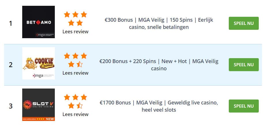 Holland online casino slot machines